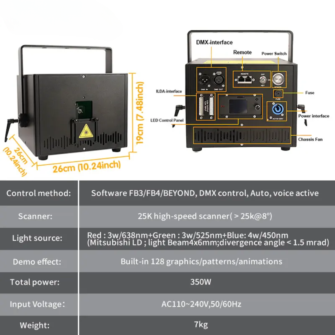 RGB 5W Animation Laser