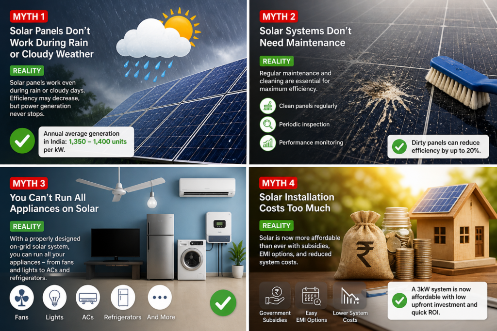 solar-myth-1-rain-performance-india.jpg