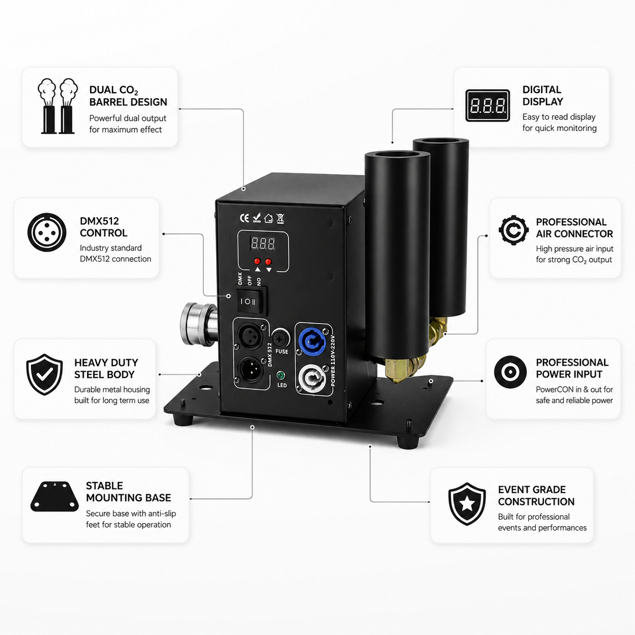 Dual CO₂ barrel design, DMX512 control and heavy-duty steel body callouts